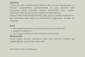 USAD’dan Ankara Trafiği İçin Statejik Uyarı