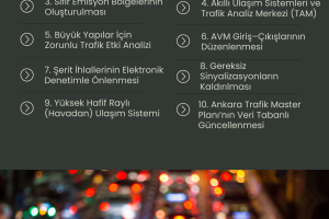 USAD’dan Ankara Trafiği İçin Statejik Uyarı