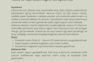 USAD’dan Ankara Trafiği İçin Statejik Uyarı