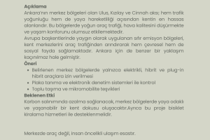 USAD’dan Ankara Trafiği İçin Statejik Uyarı