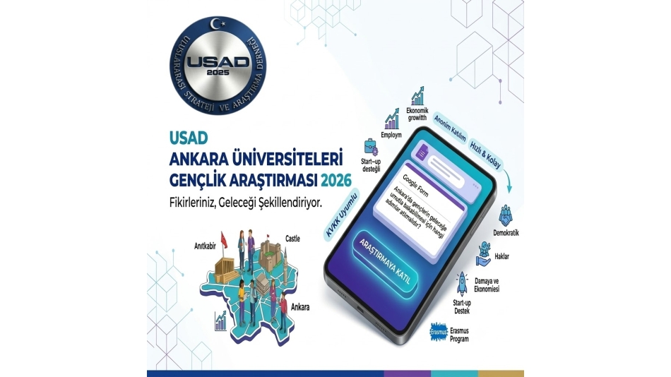 Ankara Üniversiteleri Gençlik Araştırması